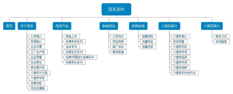 了解茶叶保质期，让茶香更持久
